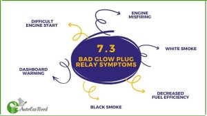 5 Common Bad Glow Plug Relay Symptoms on 7.3 (Quick Fix)