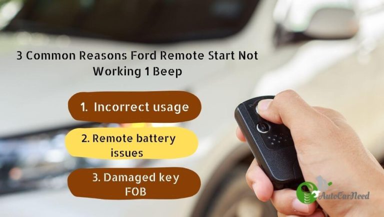 Ford Remote Start Not Working 1 Beep - [Here’s The Repair!]